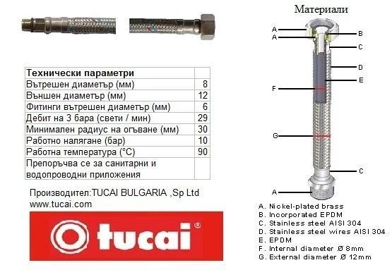 502ST59 Мека връзка 50 M10x18-Г1/2 8574