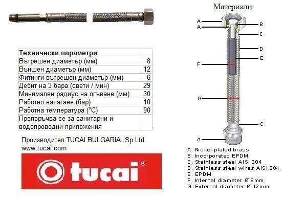 502ST58 Мека връзка 50 M10x37-Г3/8 8173