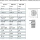 Thumbnail 2 of 499MB07 Вентилатор EOL 120 B