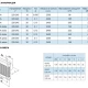 Thumbnail 3 of 499MB15 Вентилатор VENTS 100 MA