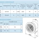 Thumbnail 2 of 499MB16 Вентилатор VENTS 100 PF