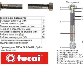 Снимка на 502ST12 Мека връзка 12 Г1/2-Г1/2 206287