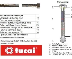 Снимка на 502ST45 Мека връзка 40 M10x18-Г3/8 8166